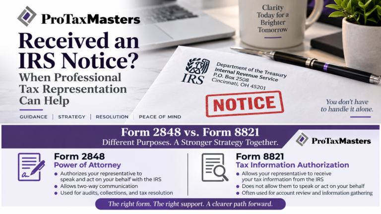 IRS notice help and professional tax representation from ProTaxMasters.