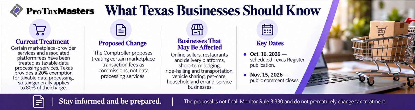 What Texas businesses should know about proposed marketplace fee sales tax changes